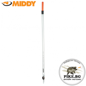 Плувки ваглери 1695 Middy